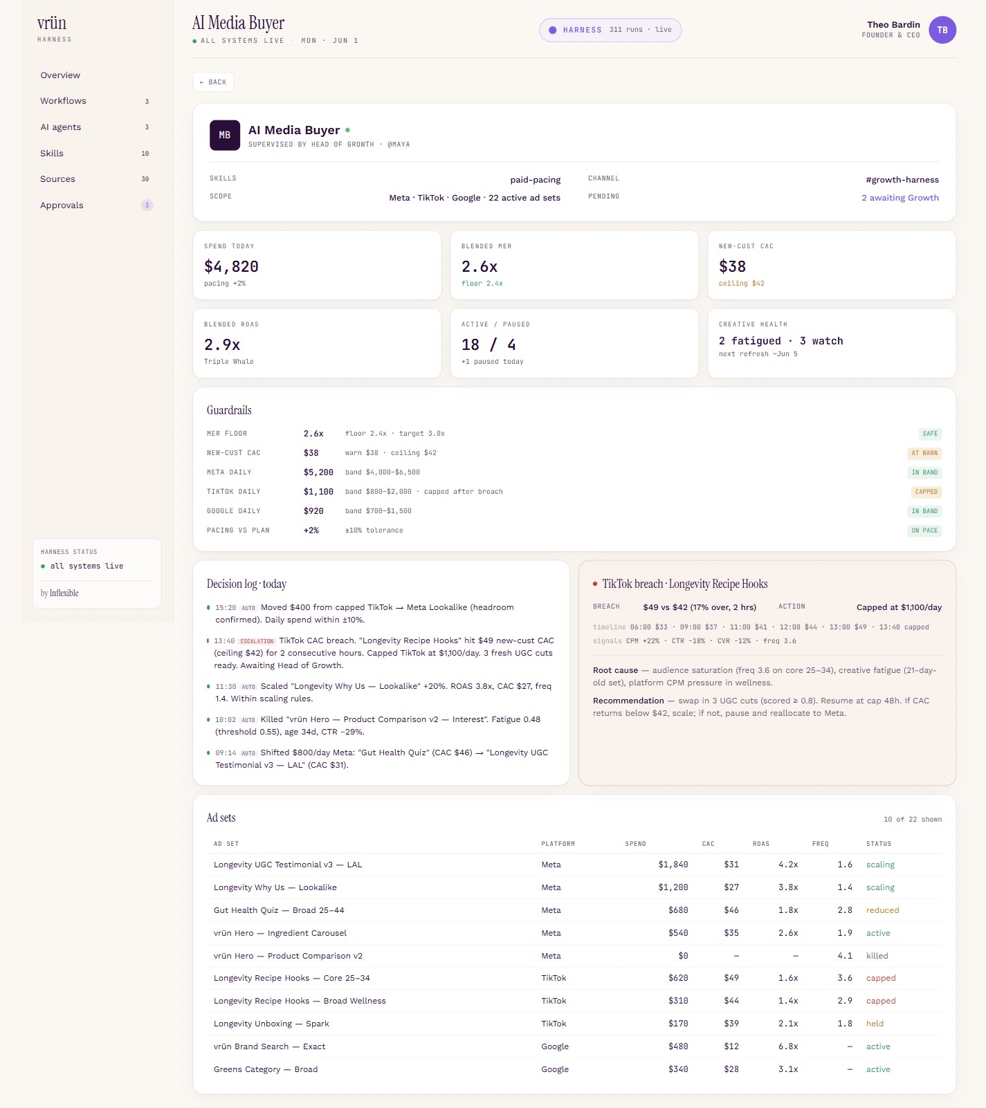 AI media buyer agent